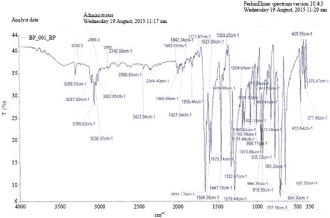 Benzophenone Ir Spectrum