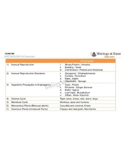 Biology Examples | PDF