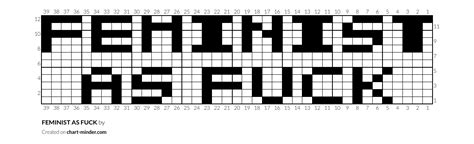 FEMINIST AS FUCK By Kamille Wenneberg Chart Minder