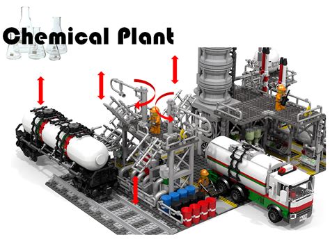 LEGO Ideas: Chemiefabrik könnte als Set realisiert werden - zusammengebaut