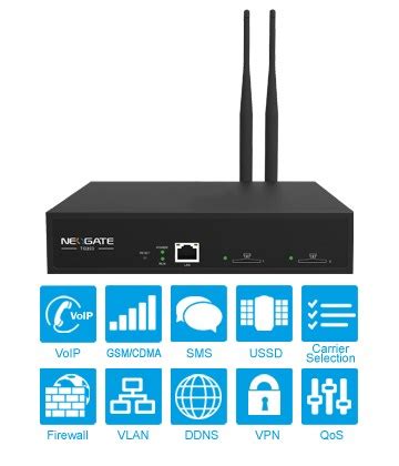 Yeastar Neogate TG200 2 GSM Gateway installation – PBX SYSTEM ...