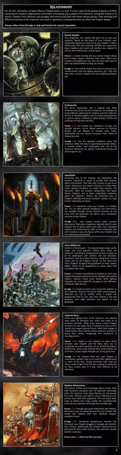 100 Cyoa Ideas In 2021 Cyoa Create Your Own Adventure Cyoa Games