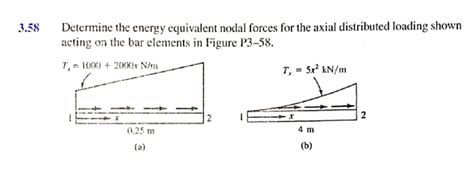 Solved Determine the energy equivalent nodal forces for the | Chegg.com