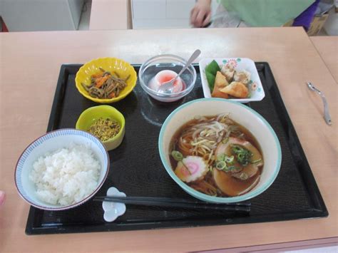 blog archive