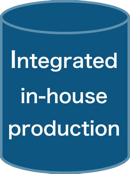 OSUGA MACHINE(SUZHOU)CO.,LTD