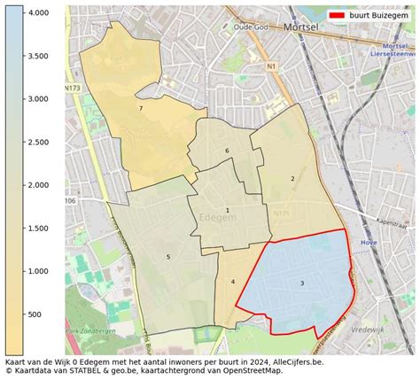 Buurt Buizegem In Cijfers En Grafieken Update Allecijfers Be