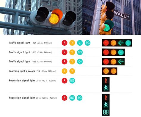 LED Traffic light