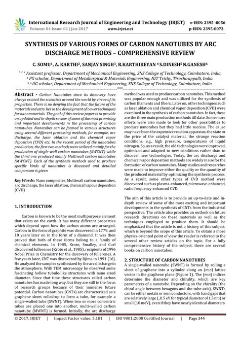 Synthesis Of Various Forms Of Carbon Nanotubes by ARC Discharge Methods