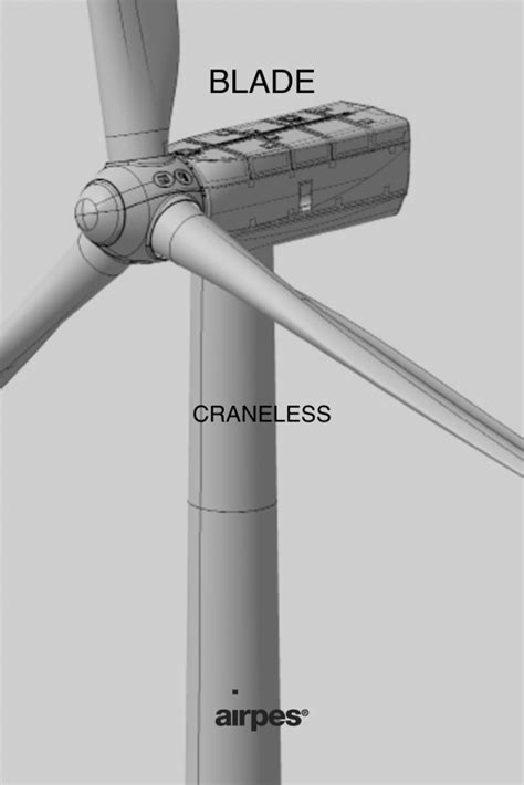 Cuáles son las partes principales de un aerogenerador Crosby Airpes