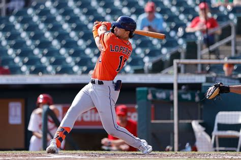 Joey Loperfido News 10 Statcast Standouts And More