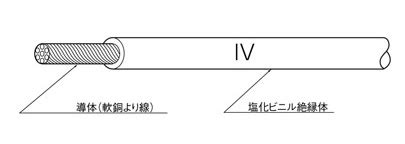 iv sq    iv hst misumi