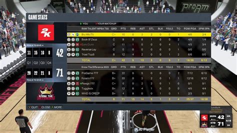 Hood On Twitter You Get Beat By And Struggle With Stage Niggas Who Dont Give A Fuck Bout