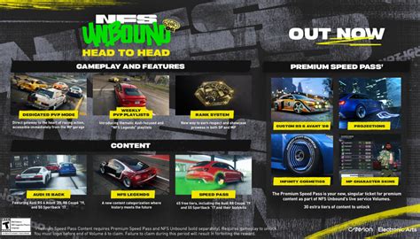 Need For Speed Unbound Presenta El Volumen Gaminglog