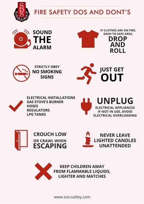 Fire Safety Dos And Donts