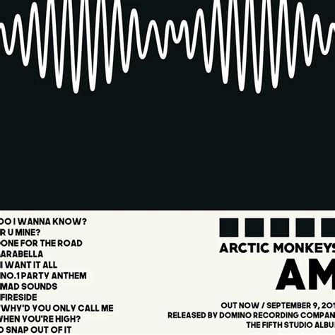 Arctic Monkeys Album Cover Am