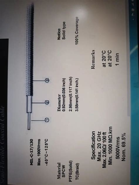 Spcw RG 141 SEMI RIGID CABLE at Rs 200/meter in New Delhi | ID: 26631252873