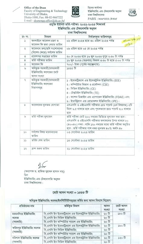 2012 Admission Question Solve Barisal University Khbd 5