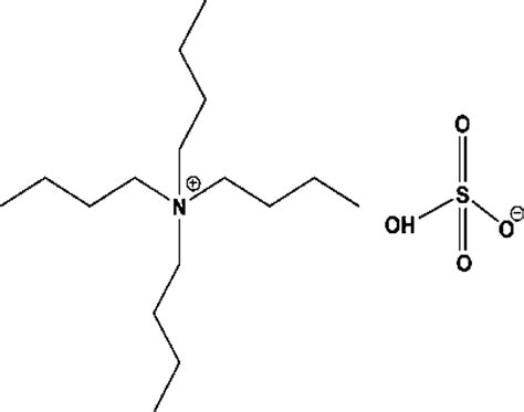 Scheme 1 Molecular Structure Of Tetrabutylammonium Hydrogen Sulfate