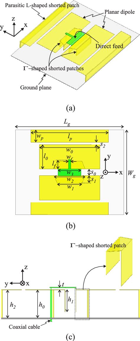 Figure 1 From Bandwidth Enhanced Low Profile Magneto Electric Dipole