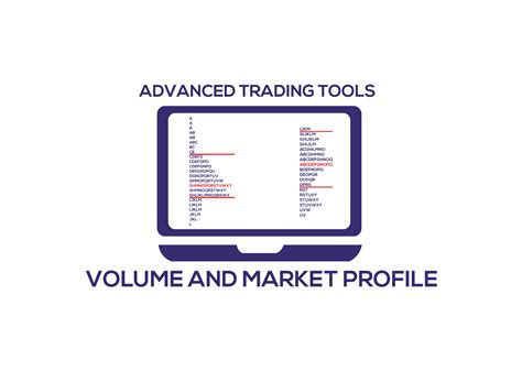 ATT Footprints(MT5) – advancedtradingtools.net