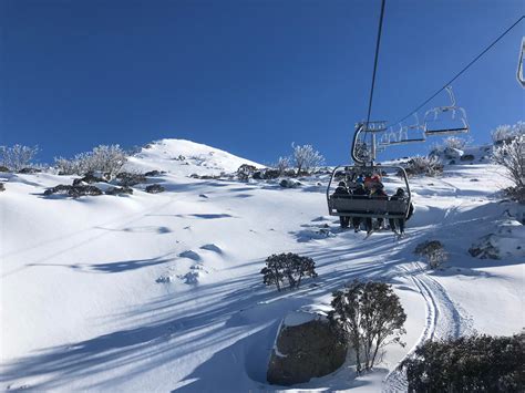 Perisher Nsw Rskiing
