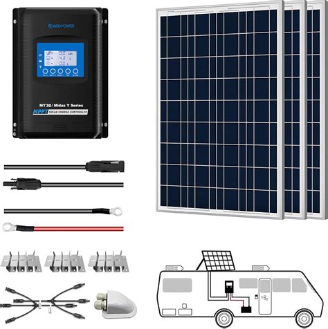 Buy Acopower Watt Solar Panel Kit Pcs W Polycrystalline Off