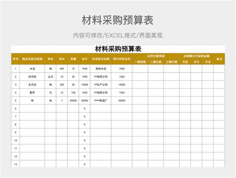 采购材料报表 采购材料报表模板下载 觅知网