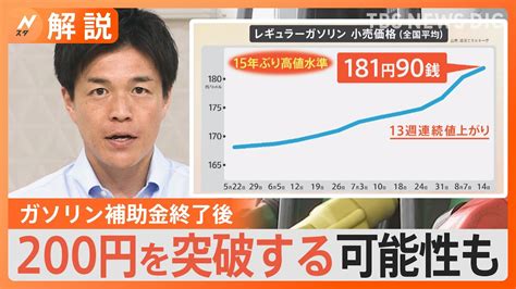 13週連続ガソリン価格高騰45都道府県で値上がり15年ぶり高値水準 高騰の波は他にも【nスタ解説】｜tbs News Dig News