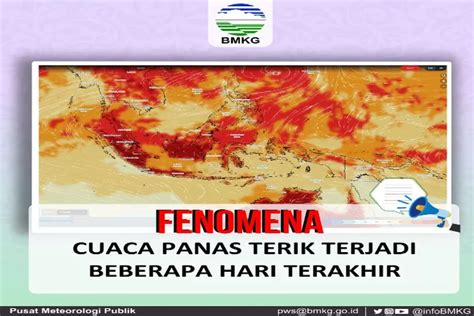 Ada Kota Dengan Suhu Tertinggi Fenomena Cuaca Panas Di Indonesia BMKG