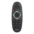 Пульты универсальные для Philips