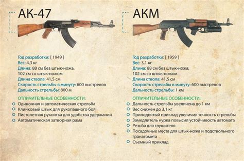 Ак74 Магазин Ижевск — Tutshoping.ru
