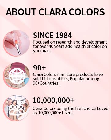 Amazon Clara Colors Poly Gel Nail Kit Colors Clear Jelly Nude