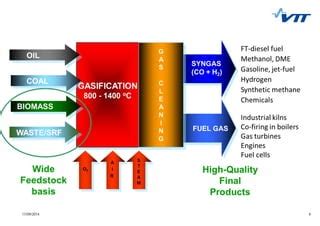 Biomass gasification overview | PPT