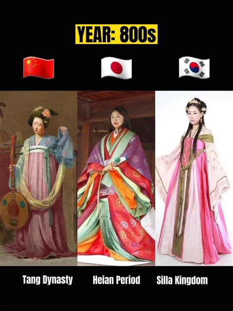 Outfits Fashion Clothes Kimonos Art Historical Clothing