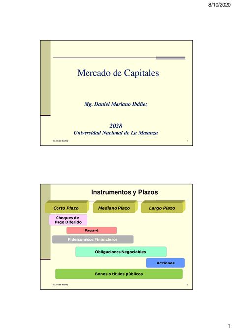 Unlam Clase 2 2020 Segunda Parte Del Cronograma De Mercado De