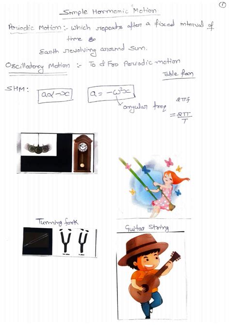 Solution Simple Harmonic Motion Shivaji Uni Class 11 Science Physics Numericals And Solutions