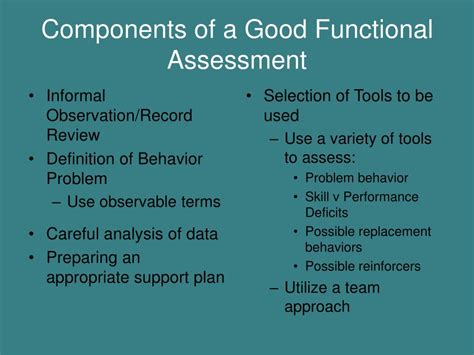 Ppt Introduction To Functional Assessment Powerpoint Presentation Free Download Id5161391