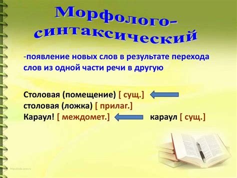 Способы словообразования (10 класс) - презентация онлайн