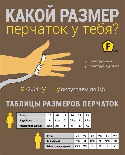 Быстрый способ определить свой размер перчаток | Sewing lessons, Sewing ...