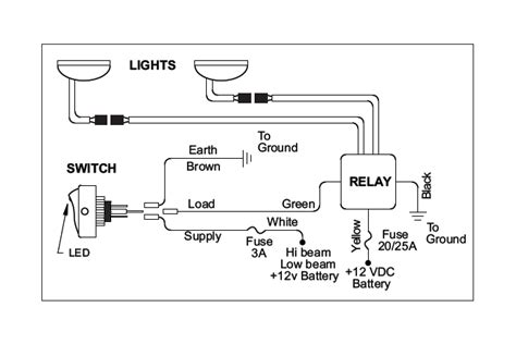 [DIAGRAM] Jeep Kc Lights Wiring Diagram - WIRINGSCHEMA.COM