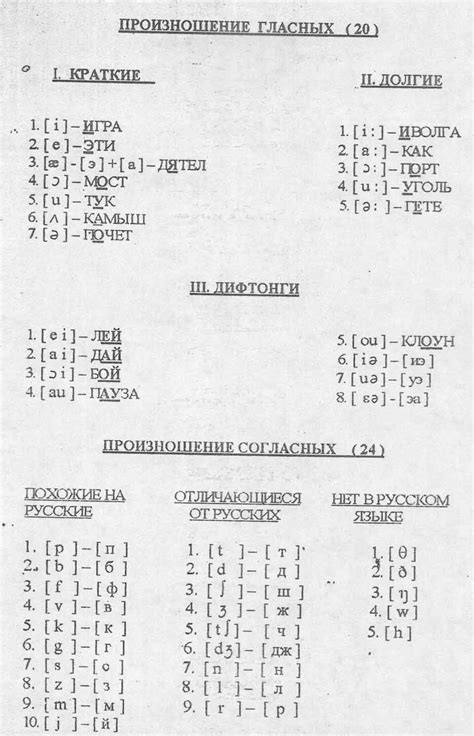 Английские слова с переводом на русский для 2 класса :: diabugihyb