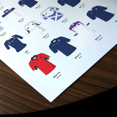 Classic Rugby Kits Team Print By Good Team On Paper