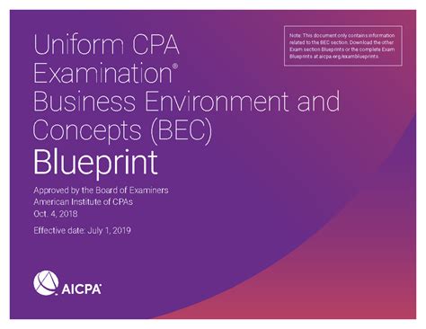 Exam Blueprint Bec Section Only Uniform Cpa Examination Blueprints