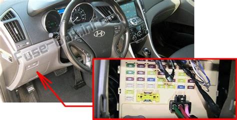 [DIAGRAM] 2001 Hyundai Sonata Fuse Box Diagram - MYDIAGRAM.ONLINE