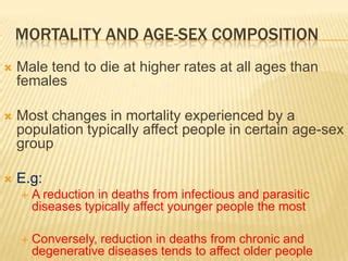 Reading Age Sex Pyramid Lesson Pptx Medical Health