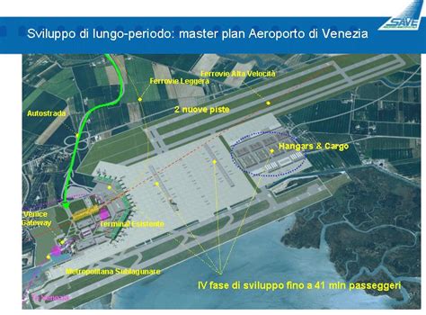 An Aerial View Of The Airport And Its Surrounding Area With Directions