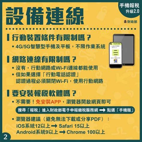 聰明報稅／手機申報綜所稅全攻略 3種認證5步驟完成 產業動態 財經 Nownews今日新聞