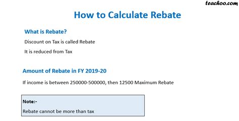 How To Calulate Rebate FY 2019 20 AY 2020 21 Chapter 4 Income Tax