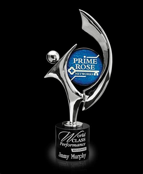 Trophy Guide
