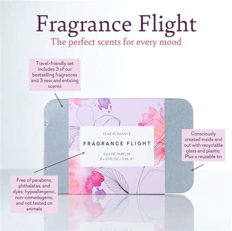 Fragrance Flight Prbysollacend